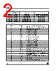 ST3243CPR Datasheet HTML 2Page - STMicroelectronics 