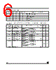 ST3S01LED Datasheet HTML 6Page - STMicroelectronics 