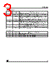 ST3S01LED Datasheet HTML 3Page - STMicroelectronics 