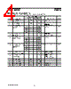 V53C8256H Datasheet HTML 4Page - Mosel Vitelic, Corp 