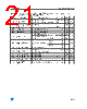 LE80C Datasheet HTML 21Page - STMicroelectronics 