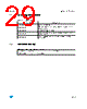STV-366-R05 Datasheet HTML 29Page - STMicroelectronics 