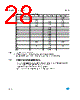 STV-366-R05 Datasheet HTML 28Page - STMicroelectronics 