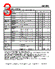AMS2911CD-1.5 Datasheet HTML 3Page - Advanced Monolithic Systems 