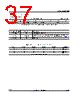 STPCATLAS Datasheet HTML 37Page - STMicroelectronics 
