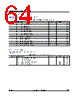 STPCATLAS Datasheet HTML 64Page - STMicroelectronics 