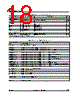 STPCATLAS Datasheet HTML 18Page - STMicroelectronics 
