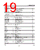STPCINDUSTRIAL Datasheet HTML 19Page - STMicroelectronics 