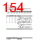 H8SX/1663M Datasheet HTML 1154Page - Renesas Technology Corp 