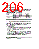 H8SX/1663M Datasheet HTML 1206Page - Renesas Technology Corp 