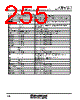 M30620FCAFP Datasheet HTML 255Page - Renesas Technology Corp 
