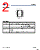 CY2DP814ZXC Datasheet HTML 2Page - Cypress Semiconductor 