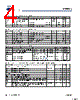 CY2DP814ZXC Datasheet HTML 4Page - Cypress Semiconductor 