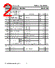 BD201 Datasheet HTML 2Page - Inchange Semiconductor Company Limited 
