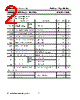 BD201F Datasheet HTML 2Page - Inchange Semiconductor Company Limited 