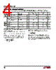 REF02AH Datasheet HTML 4Page - LINER 