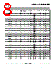 LM393DG4 Datasheet HTML 8Page - Texas Instruments 