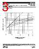 LPS-RK-9SPI Datasheet HTML 3Page - Cooper Bussmann, Inc. 