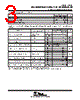 TLC393D Datasheet HTML 3Page - Texas Instruments 