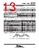 TNETE2201APHD Datasheet HTML 13Page - Texas Instruments 