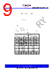 ASM3I622S00AG-08-ST Datasheet HTML 9Page - PulseCore Semiconductor 