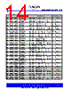 ASM3I622S00AG-08-TR Datasheet HTML 14Page - PulseCore Semiconductor 