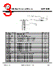 XNET8100 Datasheet HTML 3Page - rfsolutions.ltd 