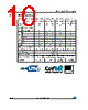 STM32F103CBU6XXX Datasheet HTML 10Page - STMicroelectronics 