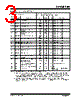 24VL014H/P Datasheet HTML 3Page - Microchip Technology 