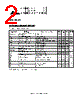 BUX41 Datasheet HTML 2Page - Comset Semiconductor 