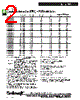 MSD1260-472ML Datasheet HTML 2Page - Coilcraft lnc. 