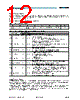 AS1108PL Datasheet HTML 12Page - ams AG 