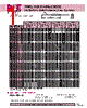 IA0405-R56KA Datasheet HTML 1Page - RFE international 