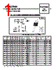 2N5294 Datasheet HTML 1Page - Rectron Semiconductor 