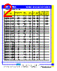 SCDR321618-R22 Datasheet HTML 2Page - Productwell Precision Elect.CO.,LTD 