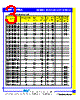 SCDR322520-R10 Datasheet HTML 3Page - Productwell Precision Elect.CO.,LTD 