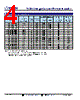 TCDA1109-R33M Datasheet HTML 4Page - Token Electronics Industry Co., Ltd. 