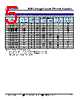 TCDA0707-R30M Datasheet HTML 5Page - Token Electronics Industry Co., Ltd. 