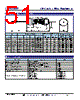 KNP-R3AV100RGP Datasheet HTML 51Page - Token Electronics Industry Co., Ltd. 