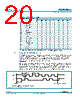 PCF8564A Datasheet HTML 20Page - NXP Semiconductors 