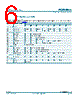 PCF8564AU/10AA/1 Datasheet HTML 6Page - NXP Semiconductors 
