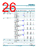 PCF8564AU/10AA/1 Datasheet HTML 26Page - NXP Semiconductors 