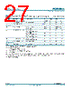 PCF8564AU/10AA/1 Datasheet HTML 27Page - NXP Semiconductors 
