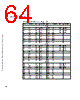 C5EC3EARCH-RM/D Datasheet HTML 64Page - Freescale Semiconductor, Inc 