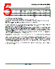 LP2902 Datasheet HTML 5Page - Texas Instruments 