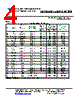 FYCL-R19A4 Datasheet HTML 4Page - Ningbo Foryard Optoelectronics Co., Ltd. 