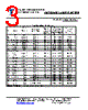FYCL-R26A2 Datasheet HTML 3Page - Ningbo Foryard Optoelectronics Co., Ltd. 