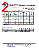 FYCL-R52A1 Datasheet HTML 2Page - Ningbo Foryard Optoelectronics Co., Ltd. 