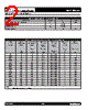 DA05CL Datasheet HTML 2Page - Protek Devices 