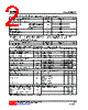 2N7002L-AE2-R Datasheet HTML 2Page - Unisonic Technologies 